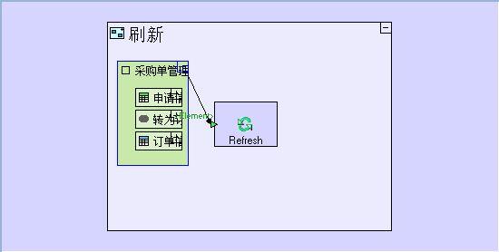 画画一样开发软件 申请审批管理系统开发案例6