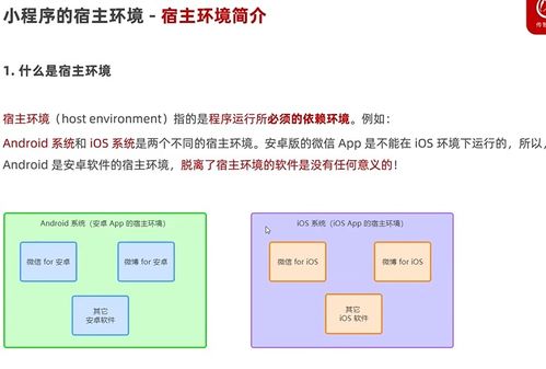 微信小程序开发过程基本知识总结 引用黑马程序员